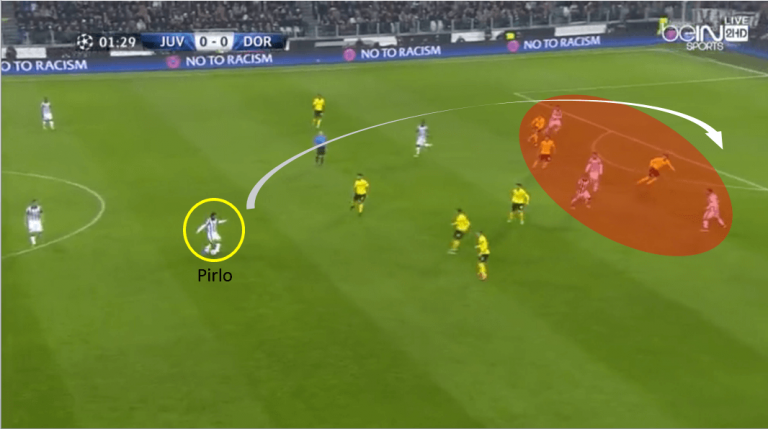 Futbolda Kilit Pas Nedir? Ne Demek? Nasıl Atılır? Tozlu Mikrofon