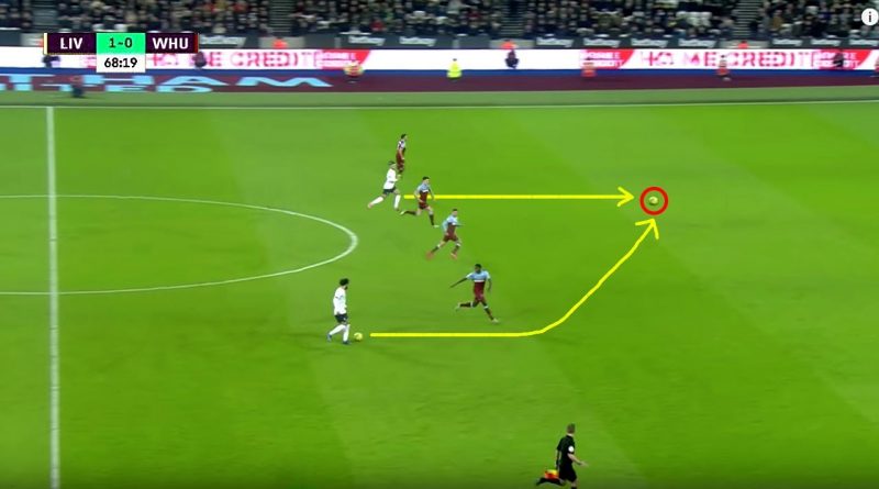 Futbolda Diyagonal Pas Nedir? Ne Demek? Diyagonal Pas Nasıl Atılır