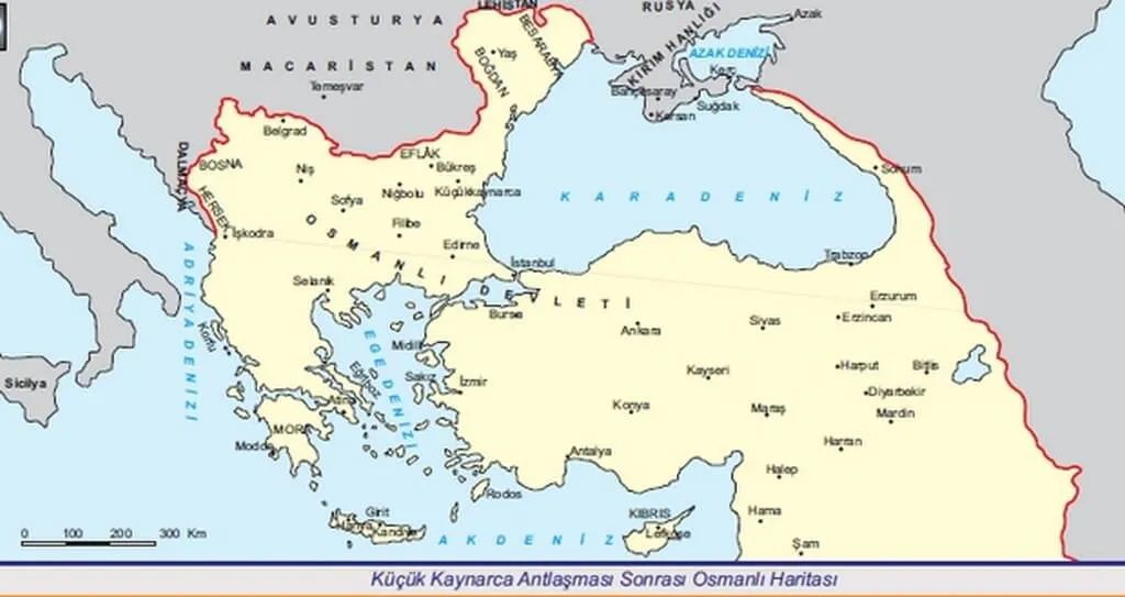 kucuk kaynarca antlasmasi nedir onemi ve maddeleri nelerdir tozlu mikrofon