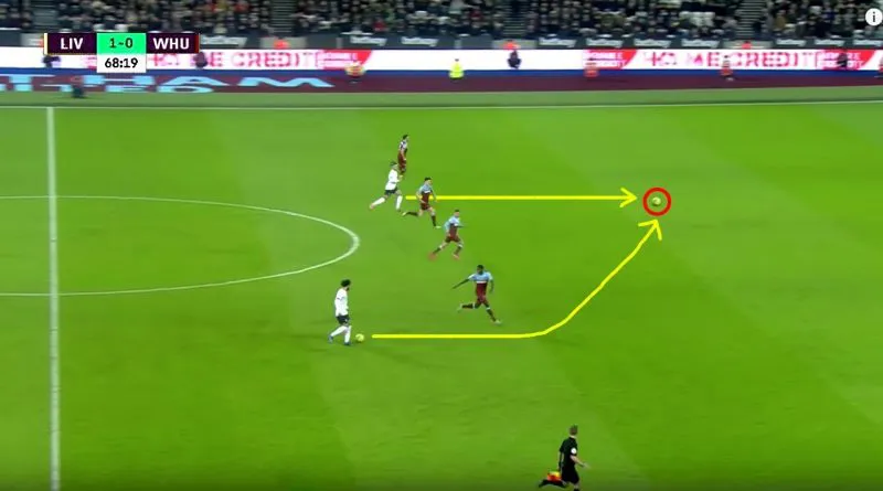 futbolda diyagonal pas nedir ne demek diyagonal pas nasil atilir tozlu mikrofon